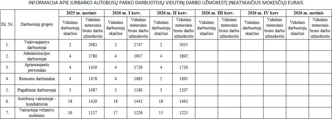 Ekrano_kopija_2026-08-20_155507.png
