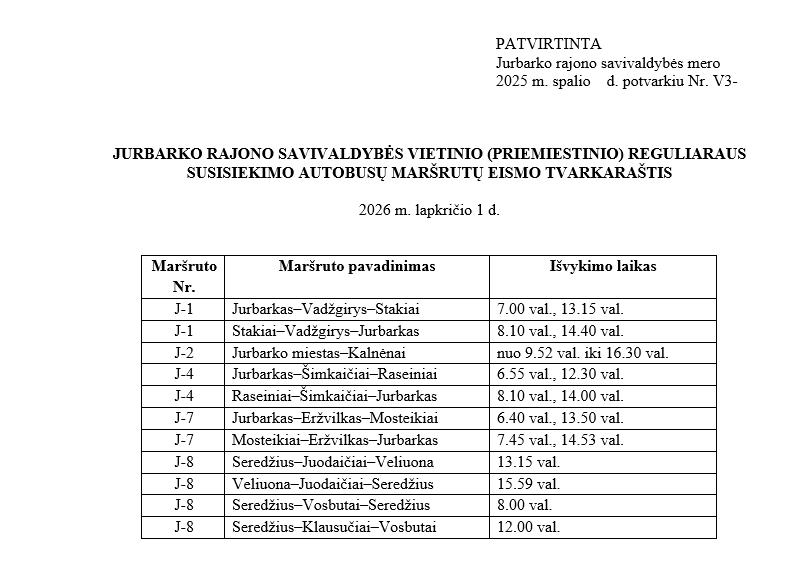 Ekrano_kopija_2026-10-20_130733.png